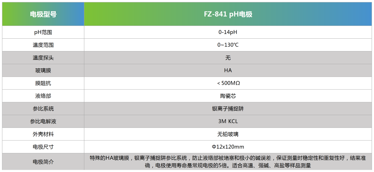 FZ-841 pH电极参数