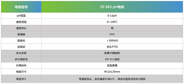 FZ-863 pH电极参数