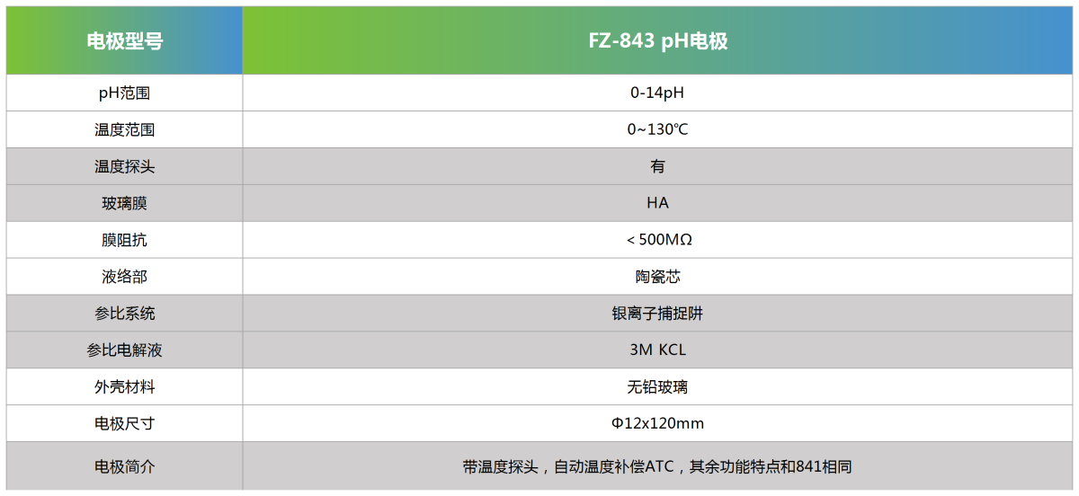 FZ-843 pH电极参数