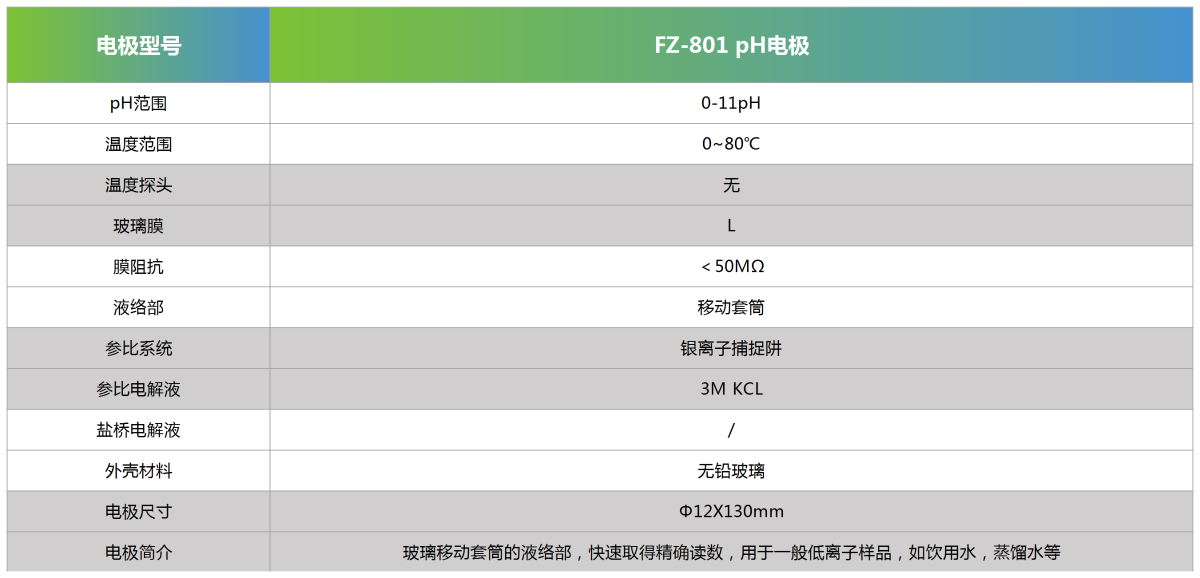 FZ-801 pH电极参数