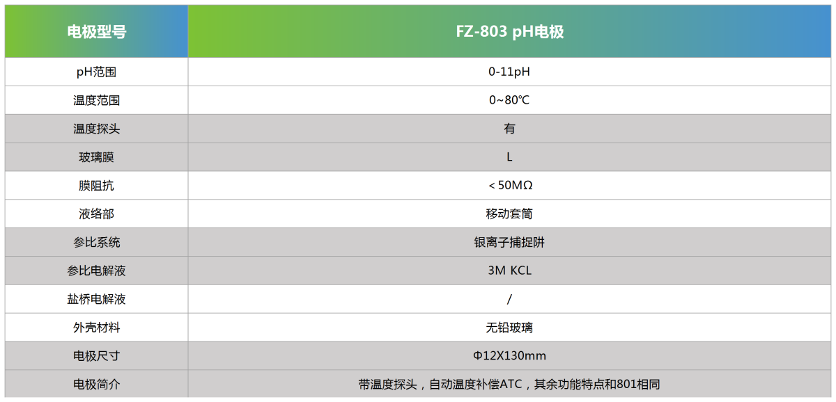 FZ-803 pH电极参数