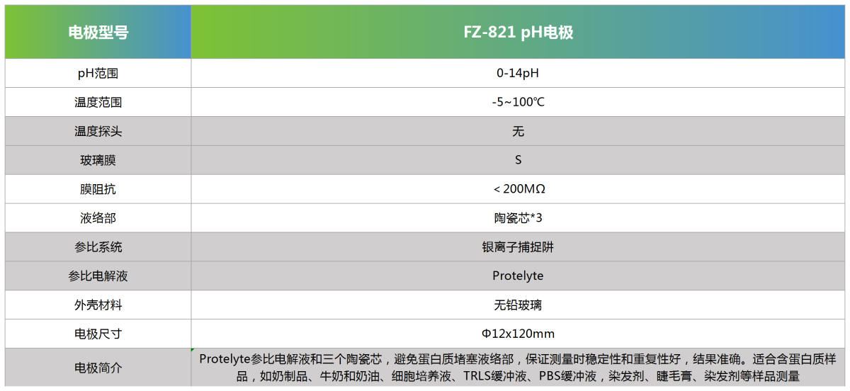 FZ-821 pH电极参数