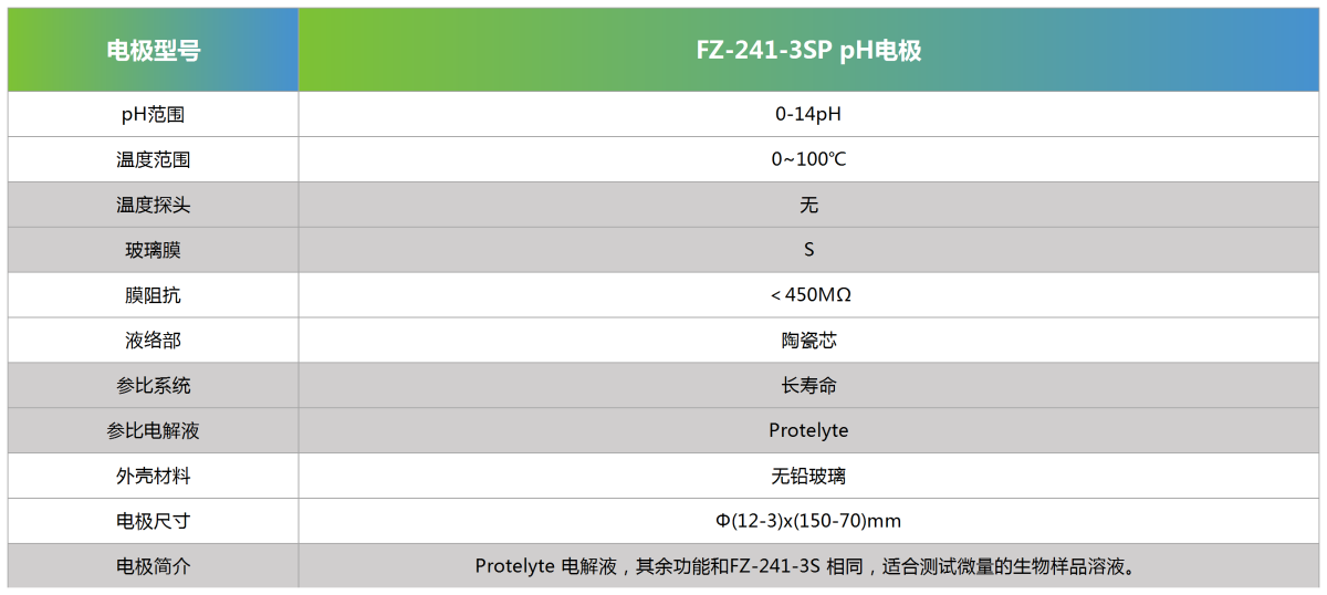 FZ-241-3SP pH电极参数