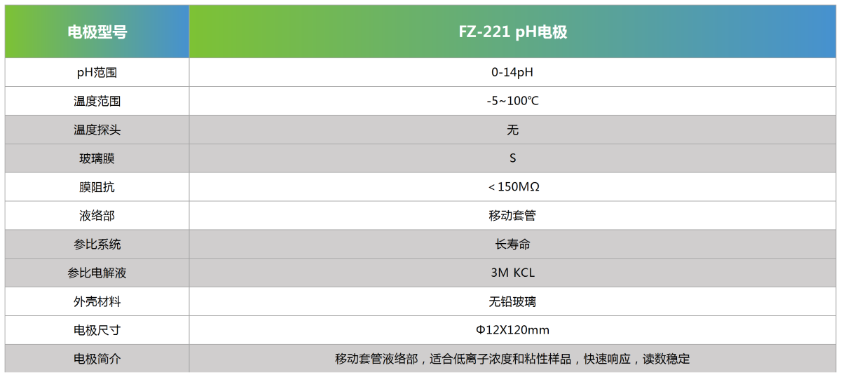 FZ-221 pH电极参数