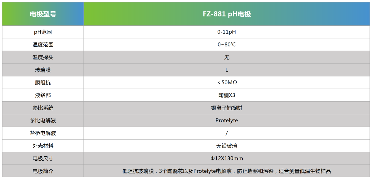 FZ-881 pH电极参数