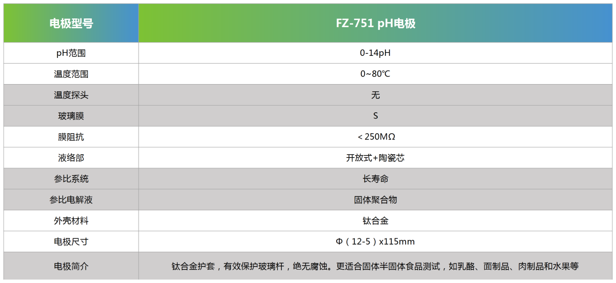 FZ-751 pH电极参数