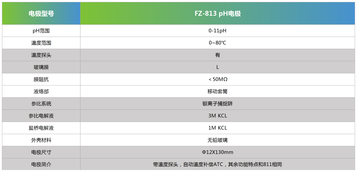 FZ-813 pH电极参数