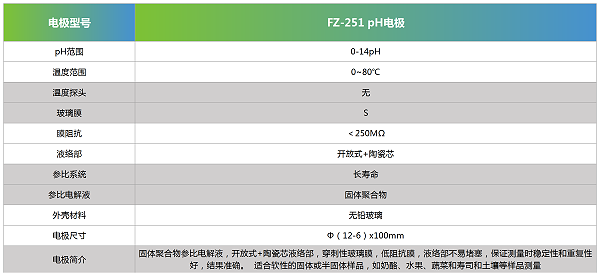 FZ-251 pH电极参数