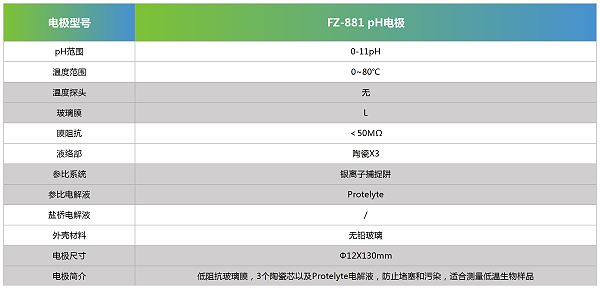 FZ-881 pH电极参数