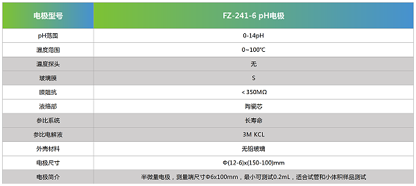 FZ-241-6 pH电极参数