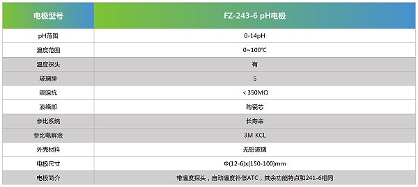 FZ-243-6 pH电极参数