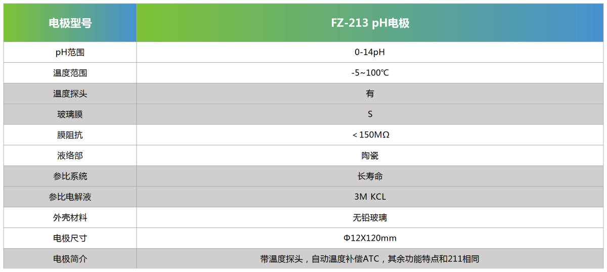 FZ-213 pH电极参数