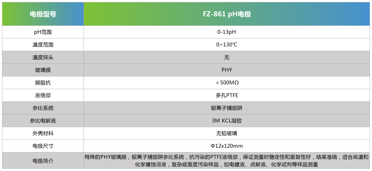 FZ-861 pH电极参数