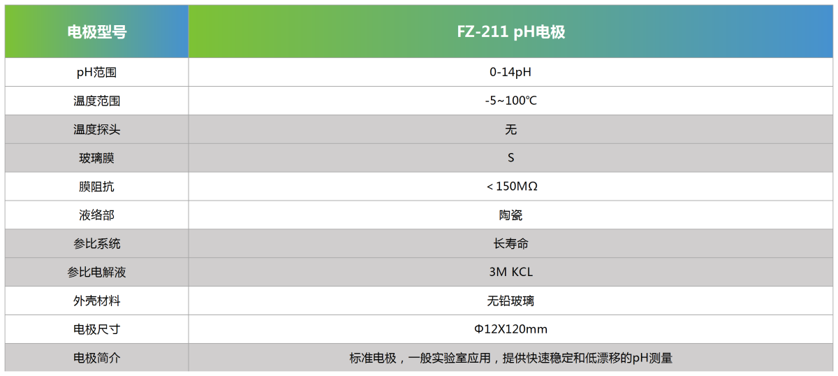 FZ-211 pH电极参数